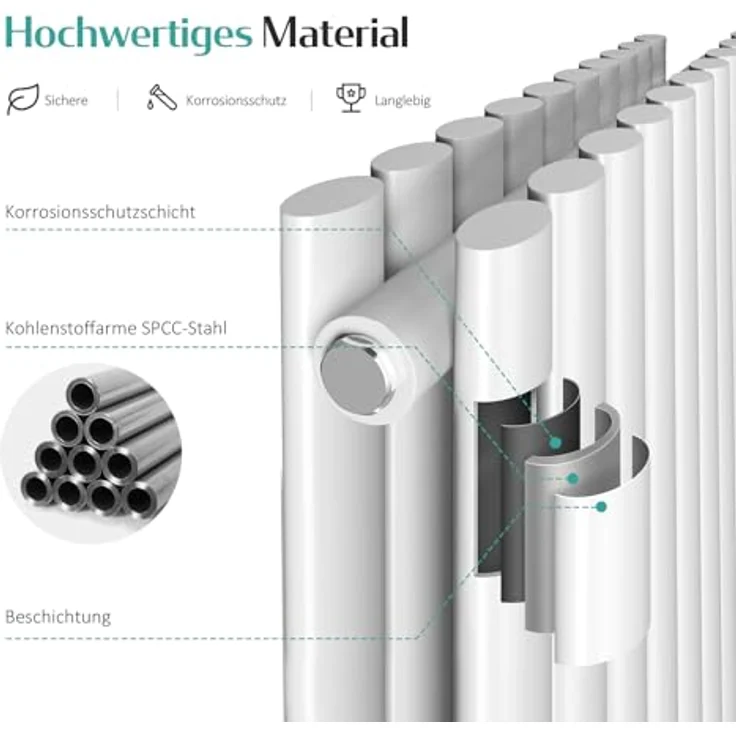 EMKE Heizkörper Horizontal 600x1000mm, Oval Design, Doppellagig, Weiß 1554W, Seitenanschluss – Bild 4