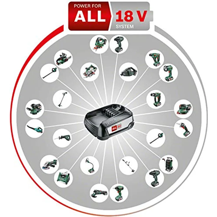 Bosch Akku Staubsauger UniversalVac 18 (2,5 Ah Akku, 18 Volt System, im Karton) – Bild 2