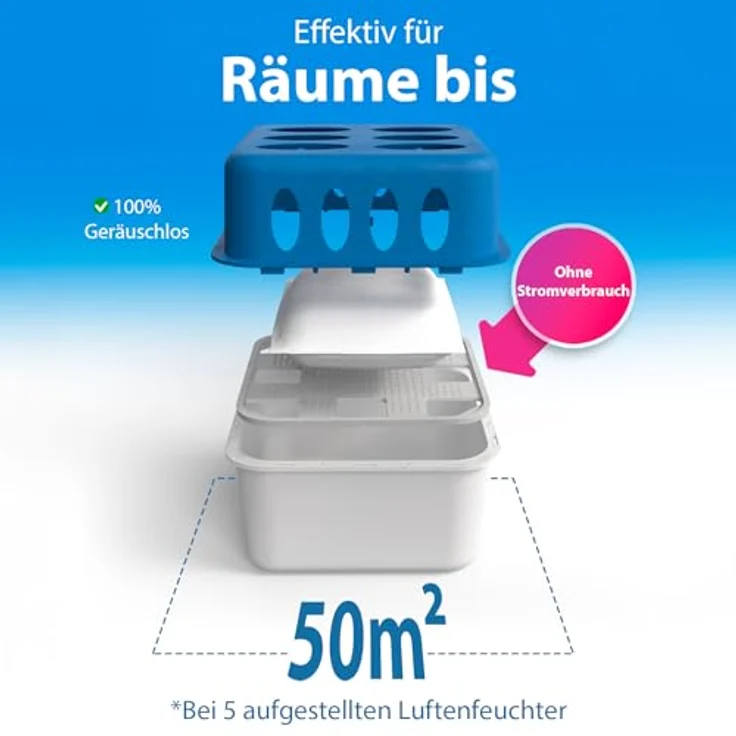 BigDean 5 Stück Luftentfeuchter, nachfüllbar und wiederverwendbar, 10 Nachfüllpacks 400g, stromlos für Räume bis 50m² – Bild 5