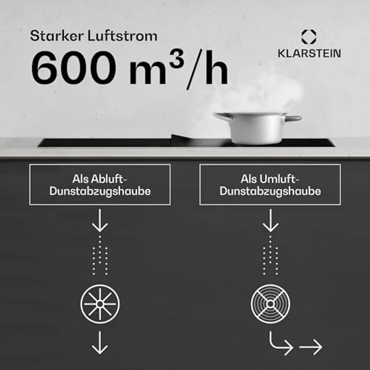 Klarstein Chef-Fusion CGCH3-Chef-F.60BK.Pr, Induktions-Kochfeld mit Abzugshaube Flex 4 Zonen, Schwarz – Bild 5
