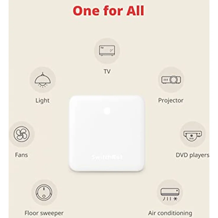 SwitchBot Hub Mini, Smart Fernbedienung mit IR-Sendersystem, WLAN-Klimaanlagensteuerung, kompatibel mit Alexa, Google Home, Siri, IFTTT, weiß – Bild 3