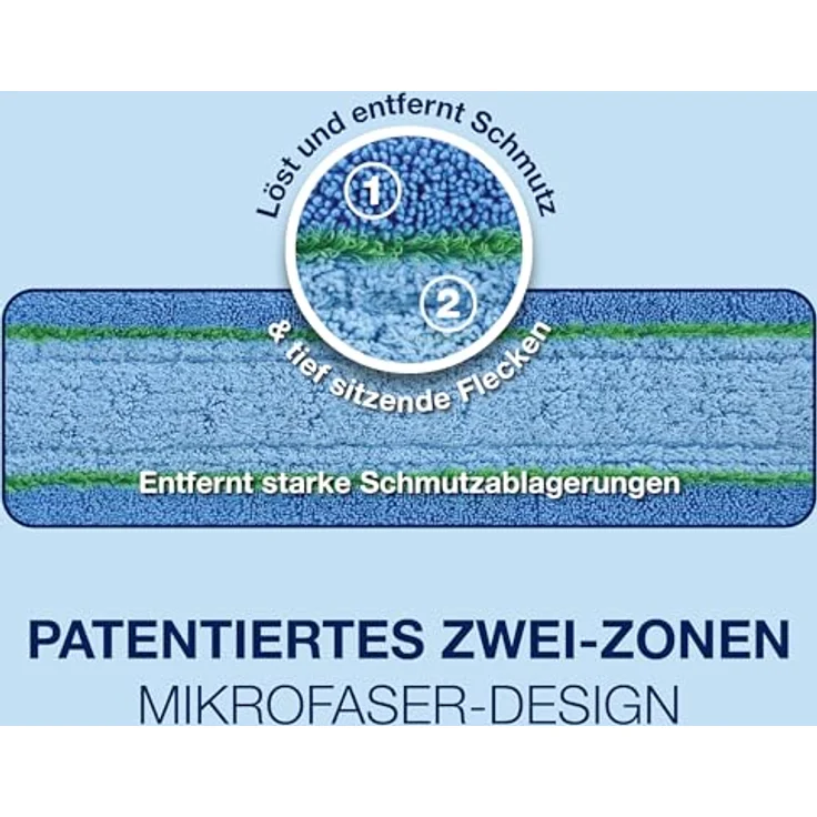 Bona Wischmopp Bezug, Bodentuch, Mikrofaser Deep Clean-Pad mit PowerLoop®-Technologie, kratzfrei, waschbar, grau – Bild 2