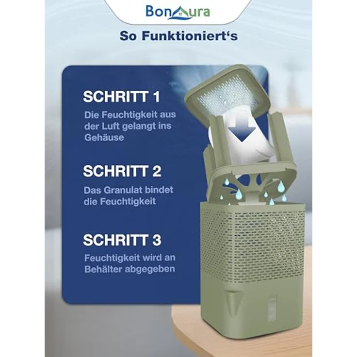 BonAura® Luftentfeuchter ohne Strom, effektiver Raumentfeuchter für Räume bis 23m², inklusive 680g Nachfüllpack Granulat, Schutz vor Schimmel – Bild 4