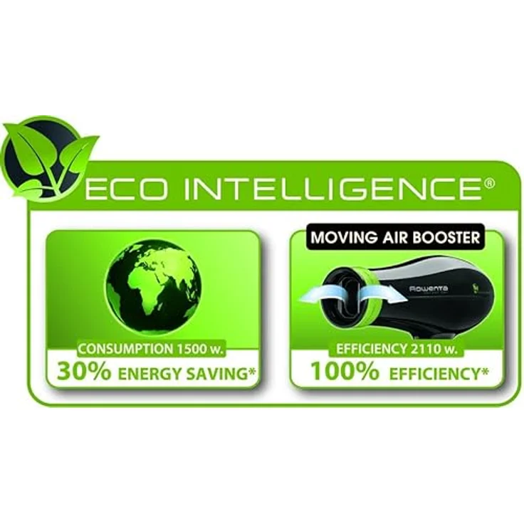 Rowenta CV6030 Eco Intelligence – Bild 3