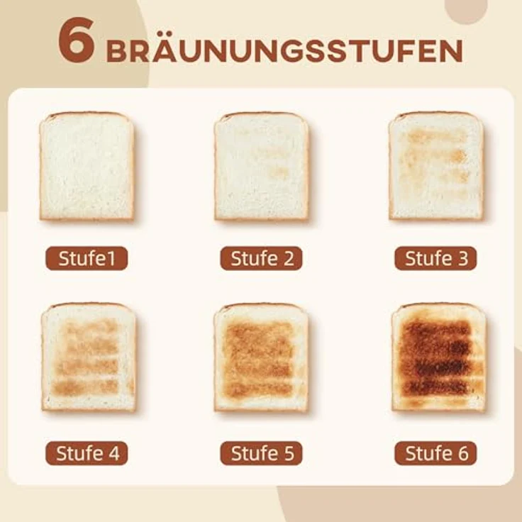 HOMCOM Toaster Wasserkocher Set 2200 W 1,7L Schwarz, mit Aufwärm- und Auftaufunktion, Kalkfilter – Bild 6