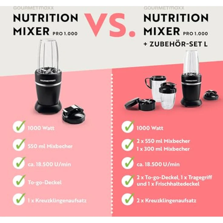 GOURMETmaxx Nutrition Mixer Pro 1000 W, Standmixer 10-tlg. Set mit To-go Deckel und Frischhaltedeckel, inkl. Mixbechern (300 & 550 ml) – Bild 7