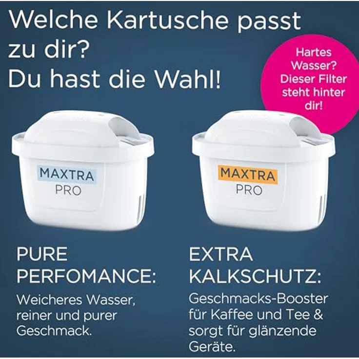 BRITA Wasserfilter Kanne Style Essential, spülmaschinengeeignet, inkl. 12x BRITA MAXTRA PRO, für bis zu 150 L frisches Wasser – Bild 8