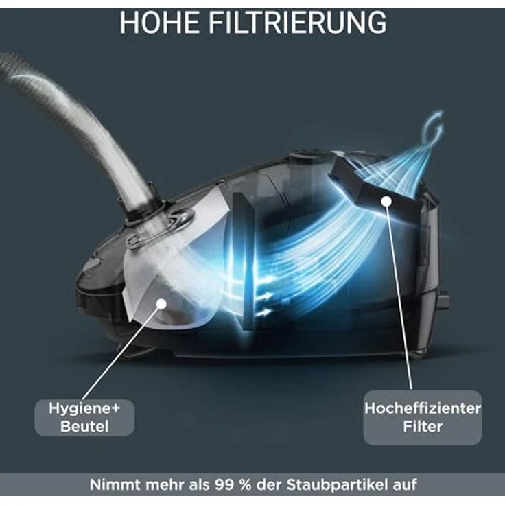 Rowenta RO3143 Power XXL Bodenstaubsauger mit Beutel | 900 Watt | 4,5 L Staubbeutel | 12 m Aktionsradius | 3-stufige Filterung | inkl. Parkettdüse, 2in1 Fugendüse, Polsterdüse | Petrol/Grau – Bild 4