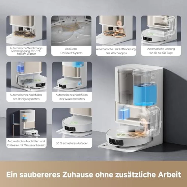 Dreame Wischroboter L50 Pro Ultra, 600 W, 19500Pa Saugkraft, Vollautomatische Basisstation, Reinigung bei 75° C – Bild 5