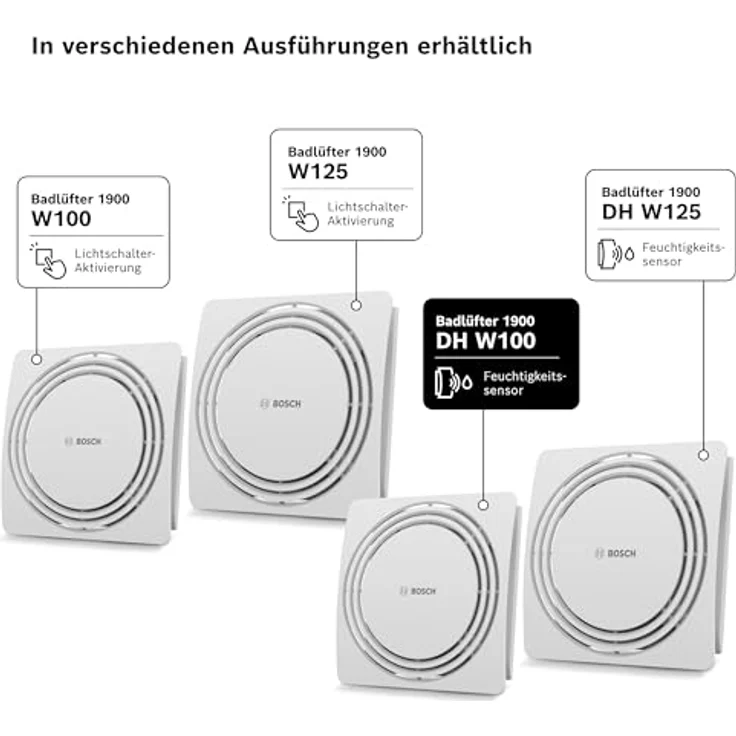 Bosch Badlüfter Fan 1900 DH W100, leiser Ventilator mit einstellbarem Feuchtigkeitssensor (40 % - 90 %) für komfortable Raumluftkontrolle – Bild 7