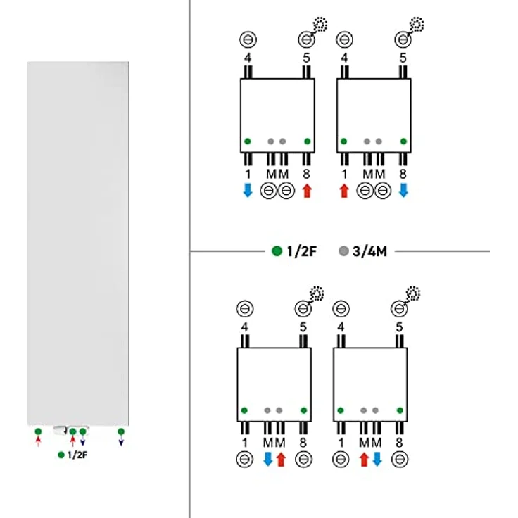 Belrad Vertikal Heizkörper Plan T22 2000 x 500 (HxB)-1886W, Hochwertige Stahlkonstruktion, Weiße Pulverbeschichtung – Bild 5