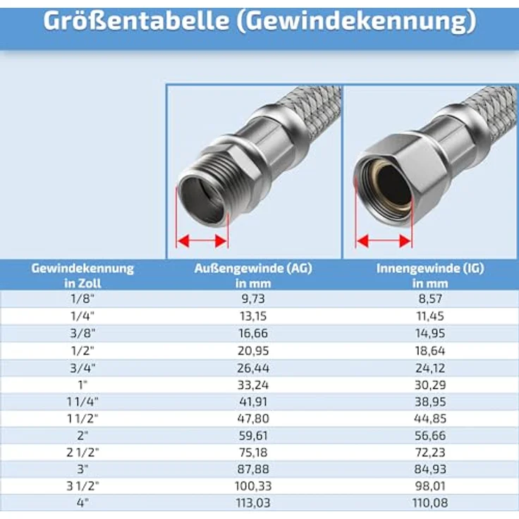 AWM Edelstahl Flexschlauch 1 Zoll Panzerschlauch Anschlußschlauch Sanitär Hauswasserwerk (1" Bogen ÜM x 1" ÜM - 60cm *33) - Edelstahl (AISI 304), Messing vernickelte Anschlüsse – Bild 4