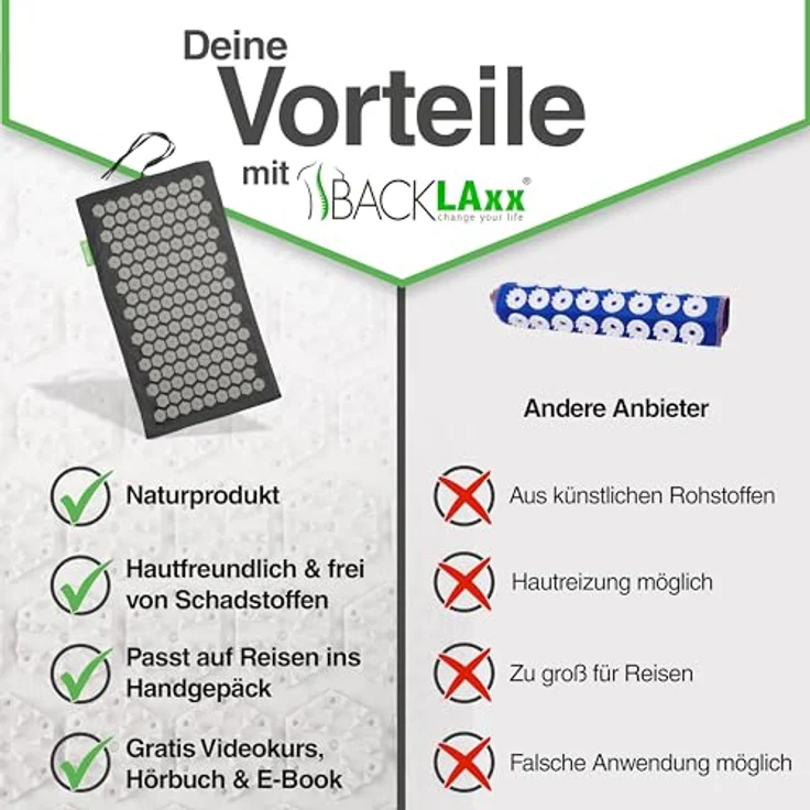 BACKLAxx® Akupressurmatte Akupressurmatten Set To-Go "Original" in nachhaltiger Ausführung, 6.960 Spitzen – Bild 6