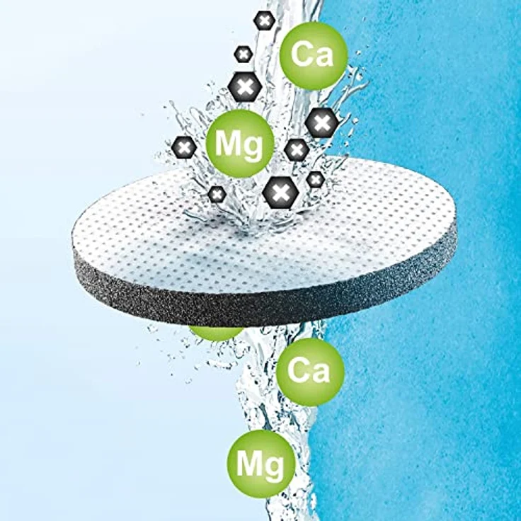 BRITA Wasserfilter MicroDisc 5er Pack, Filter für alle BRITA Trinkflaschen und Karaffen zur Reduzierung von Chlor, Mikropartikel und anderen geschmacksstörenden Stoffen im Leitungswasser – Bild 3