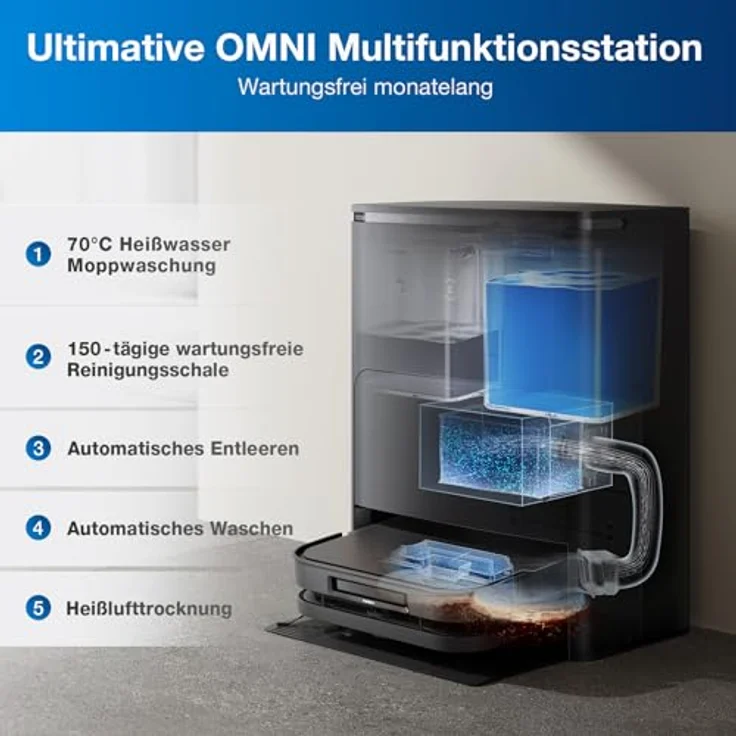 ECOVACS DEEBOT X5 Omni Saugroboter mit Wischfunktion, 12,800Pa Saugkraft, ZeroTangle Technologie, TruEdge™ Edge Mopping, 70℃ heißes Wasser Mop Waschen, Auto Anheben des Mopps, Selbstentleerung, Schwarz – Bild 5