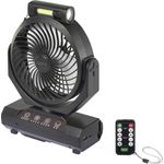 Sygonix Akku-Ventilator 4.6W (Ø) 205mm Schwarz, Schwarz