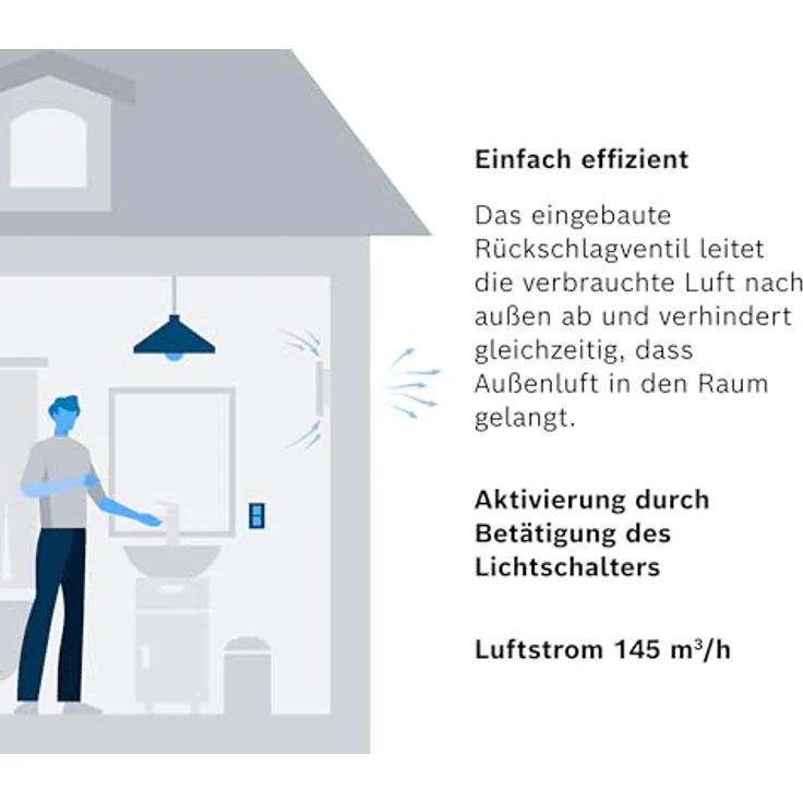 BOSCH Leiser Badlüfter 1900, Wandventilator mit integriertem Rückschlagventil und Feuchtigkeitssensor – Bild 4