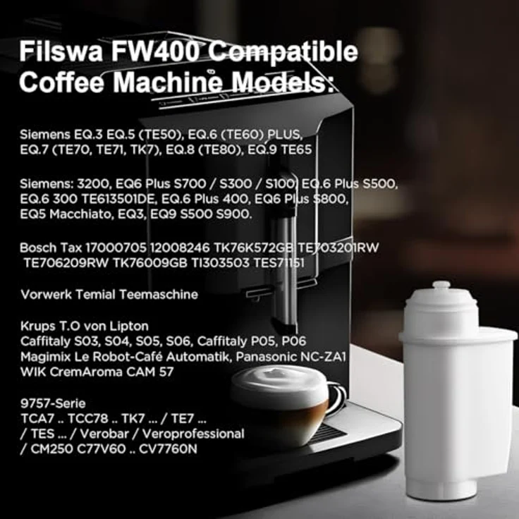 Filswa Wasserfilter FW400, 6er Set kompatibel mit Siemens EQ-Serie,Bosch Vero, Brita Intenza Filter, Schützen Sie Ihre Kaffeemaschine vor starker Verkalkung – Bild 8