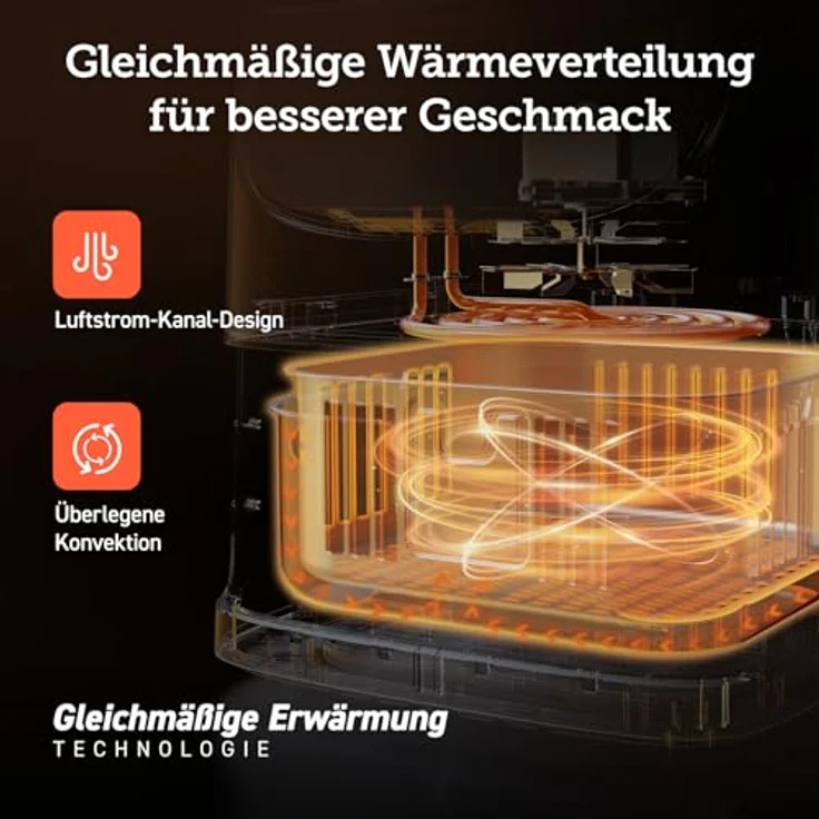 COSORI CP158-AF Heißluftfritteuse, 5,5 Liter Fassungsvermögen, ohne Öl, 1700W, LED-Display, Warmhaltefunktion, Shake-Erinnerung, Kunststoff, rot – Bild 3