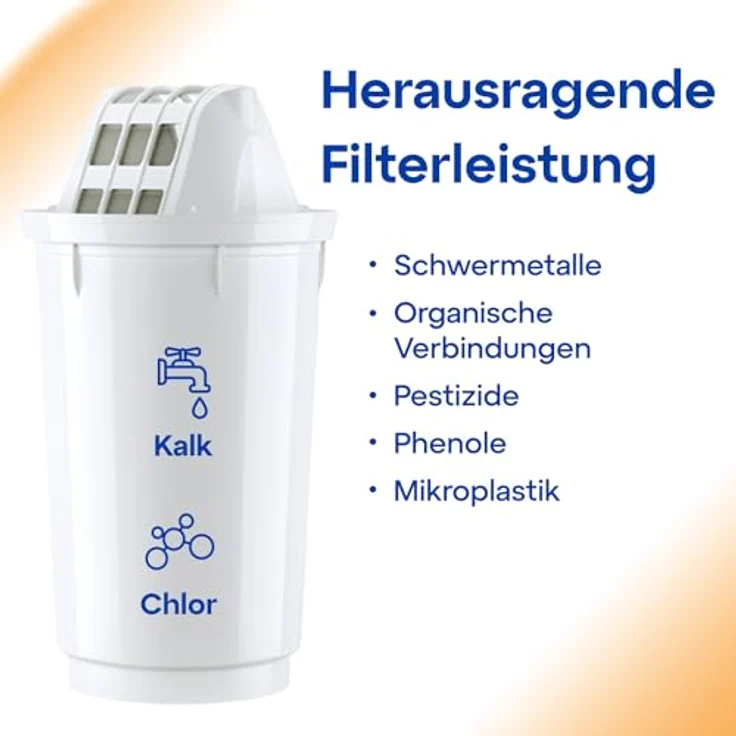 AQUAPHOR Filterkartusche A5 H Pack 2 I Filtert Kalk & Chlor sowie Schwermetalle & andere Stoffe I 350l klares & leckeres Wasser I Mit AQUALEN Technologie I Für besseres Essen & Trinken – Bild 3