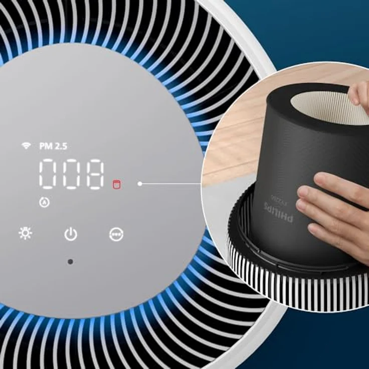 PHILIPS PureProtect Ersatzfilter FY2200/30 für Luftreiniger 2200 Series, HEPA-Filter mit dreischichtigem Filtersystem für ultrafeine Partikel, langlebig bis 3 Jahre – Bild 7
