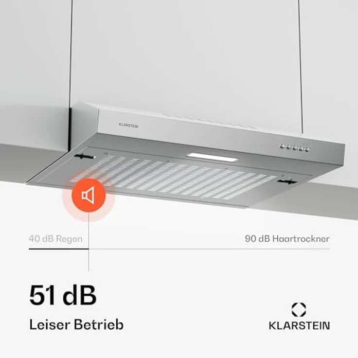 Klarstein SlimVent Dunstabzugshaube Unterbau, 60 cm, 200 m³/h, Energieeffizienz A+, 52 dB, LED-Beleuchtung, spülmaschinengeeignete Filter, Weiß, Silber – Bild 5