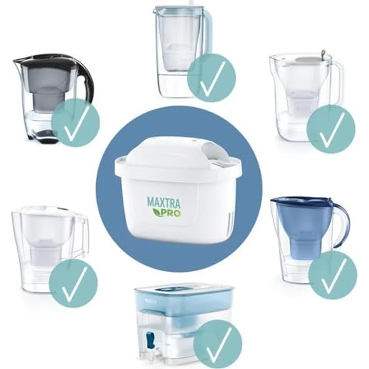 Filter für Brita Pro All in 1 Filterkanne, 3 Stück – Bild 2