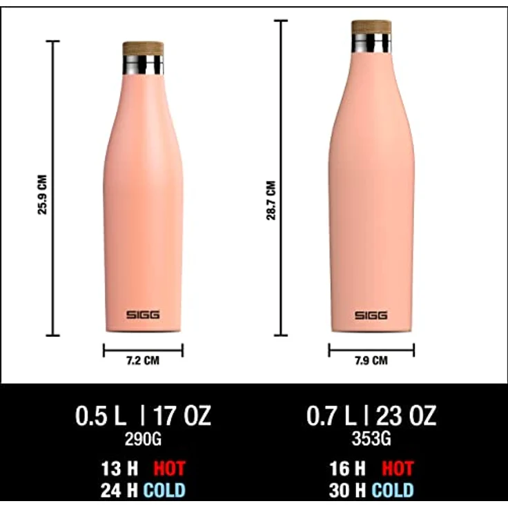 SIGG Trinkflasche Meridian Shy Pink 0,5L Thermosflasche, rosa – Bild 5