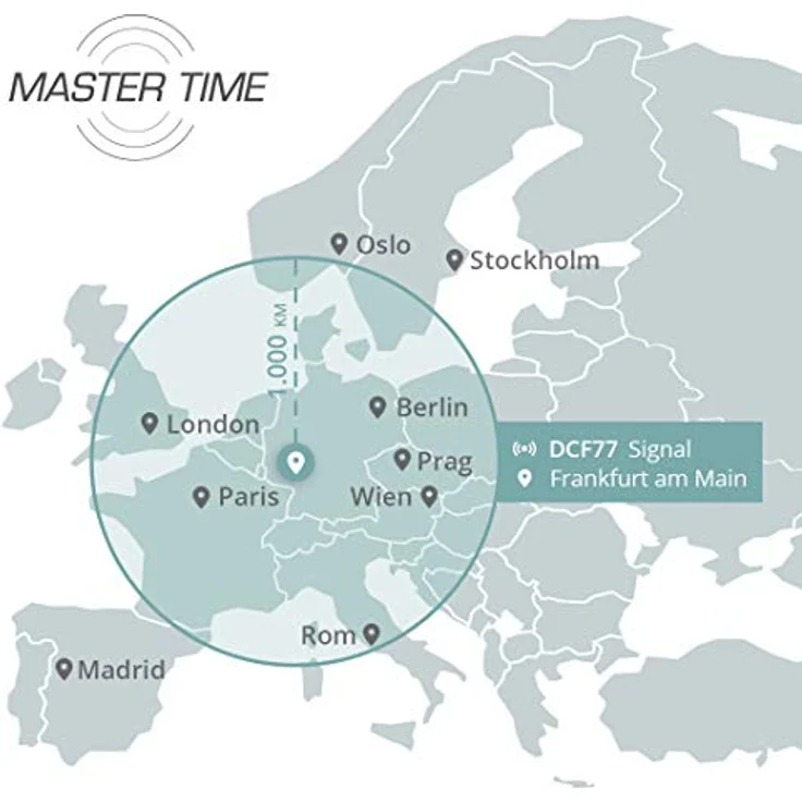 Master Time MTGA-10963-32M, Funk Quarz Herren Uhr Analog-Digital mit silberfarbenem Edelstahl-Milanaisearmband und türkisfarbenem Zifferblatt, Big Date Funktion, 5 Bar wasserdicht – Bild 5