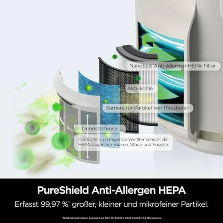 Shark NeverChange HP072EU Luftreiniger, HEPA-Filter für 99,97% Allergene, Raumabdeckung 23 m², leise mit LED-Display, Farbe Dove, bis zu 5 Jahre ohne Filterwechsel – Bild 4