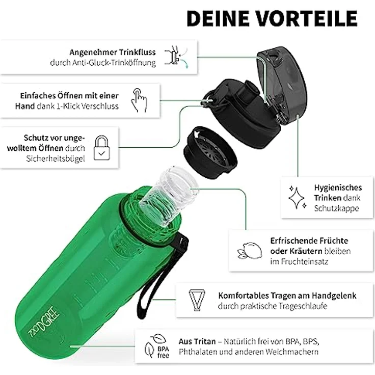 Trinkflasche Wasserflasche Fruchteinsatz 1,5L - BPA Frei uberBottle 720 DGREE forest green transp – Bild 2