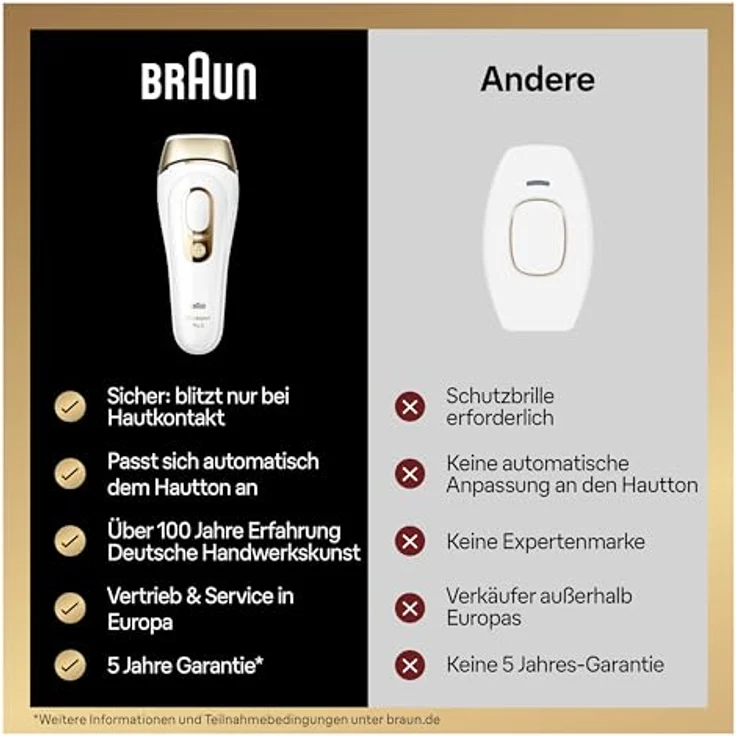 Braun IPL Silk Expert Pro 5 Haarentfernungsgerät Damen/Herren, für dauerhaft sichtbare Haarentfernung, Venus Rasierer und Tasche, Alternative zur Laser Haarentfernung, Geschenk Frau, PL5387, weiß/gold – Bild 5