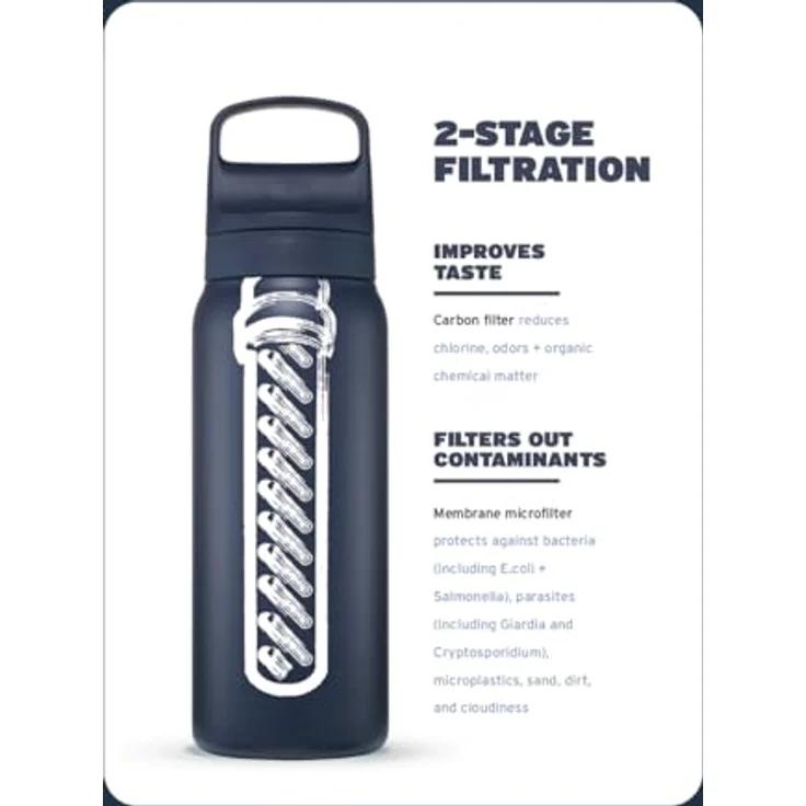 LifeStraw Wasserfilterflasche Go 2.0 schwarz Edelstahl isoliert 1 Liter-Schwarz - BPA-frei, 2-Stufen-Filter, 1 Liter Fassungsvermögen – Bild 3