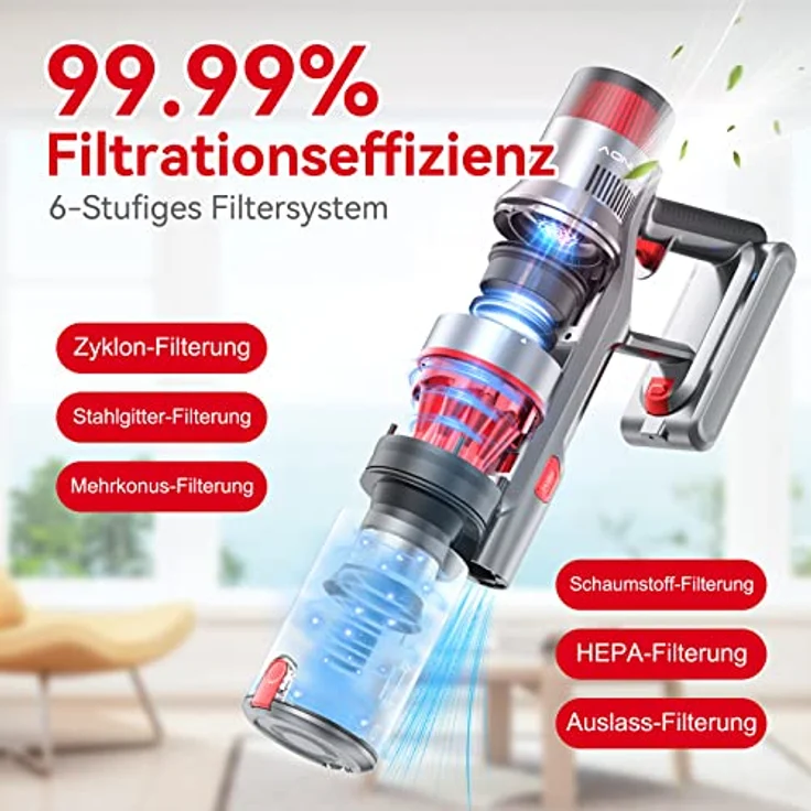 aonus A9 Pro Akku Staubsauger | 500W 40KPa Staubsauger Kabellos Starke Saugsleistung | Faltbarer Stabstaubsauger | 60Min. Laufzeit | Bürstenloser Motor | für Tierhaare Teppich Hartböden Reinigen – Bild 5