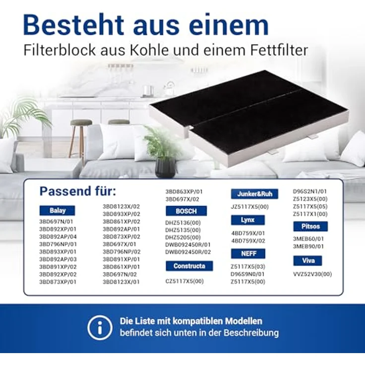 VIOKS Kohlefilter Dunstabzugshaube 255x225x23mm Ersatz für Balay 00361047 361047 FKS170BSH DHZ5136 LZ51351 Z5117X - Aktivkohlefilter mit Einkerbung, passend für Viva, Neff, Constructa - schwarz – Bild 3