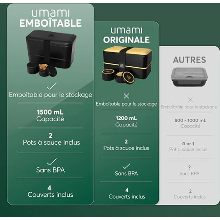 UMAMI Bento Lunchbox für Erwachsene, Auslaufsichere Brotdose mit Besteck und 2 Saucenbehältern, Fächer für Meal Prep, ideal für Salat und Snacks – Bild 6