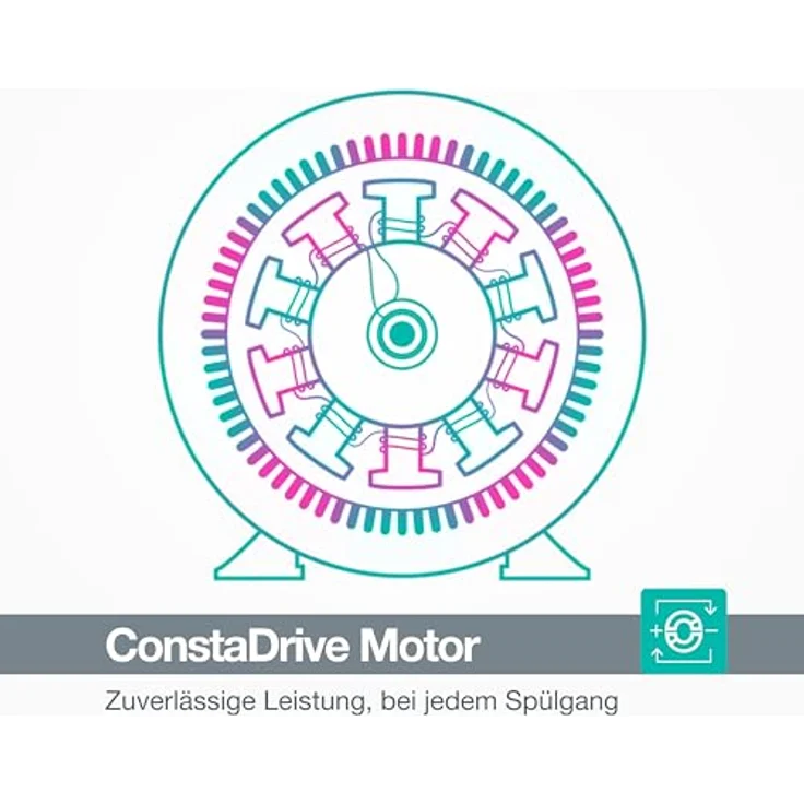 GORENJE GV642D65, Einbaugeschirrspüler, 60 cm, vollintegrierbar, 70 °C Maximaltemperatur, Einphasen-Asynchronmotor – Bild 6