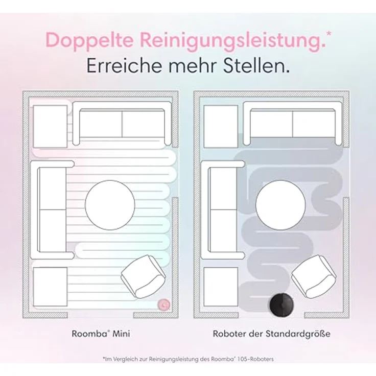 iRobot Roomba® Mini Saug- & Wischroboter, kompakt mit AutoEmpty™ Dock und intensiver Saugleistung, Rosa – Bild 5