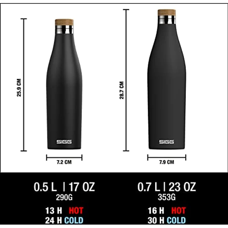 SIGG Trinkflasche Meridian Black 0,7L Thermosflasche, schwarz – Bild 4