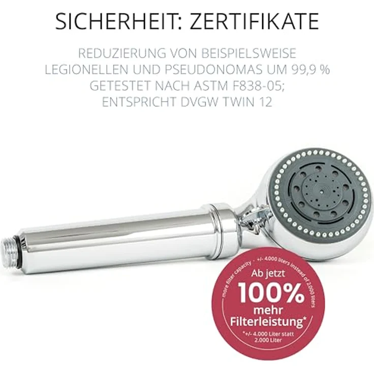sanquell Legionellenfilter Duschkopf Safety Chrom | Sofortschutz vor Legionellen | Diskret | Hochwertig – Bild 4
