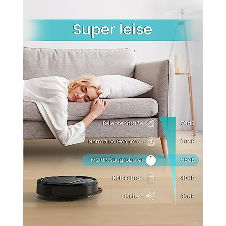 Lefant Saugroboter, Superschlank WLAN Roboterstaubsauger, Kompatibel mit Alexa Sprachsteuerung, Staubsauger Roboter Selbstaufladung Leise für Haushaltsreinigung/Tierhaare/Haare/Staub/Teppich M210P – Bild 3