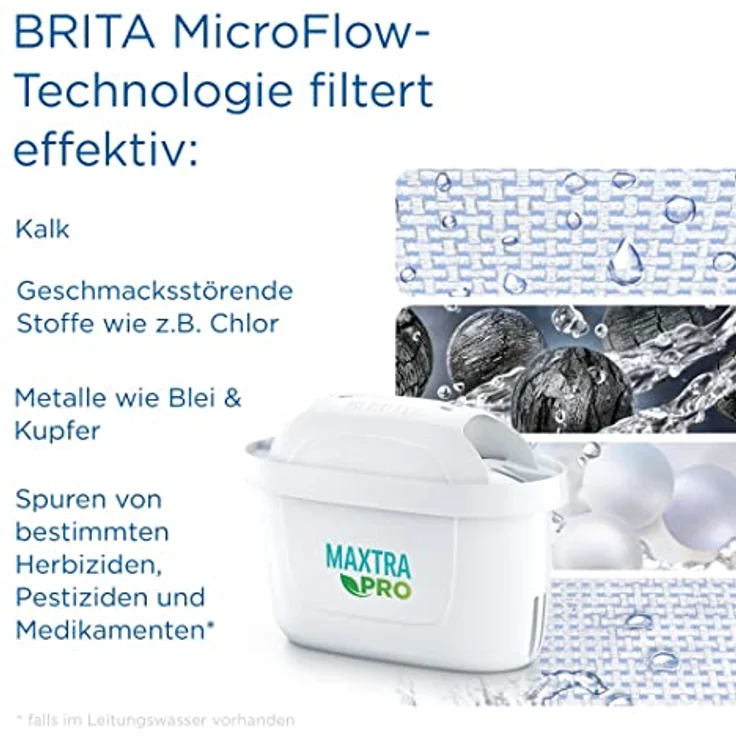 BRITA Wasserfilter-Kanne Marella blau (2,4l) inkl. 3x MAXTRA PRO All-in-1 Kartusche – Filter zur Reduzierung von Kalk, Chlor, Blei, Kupfer & geschmacksstörenden Stoffen im Wasser – Bild 5