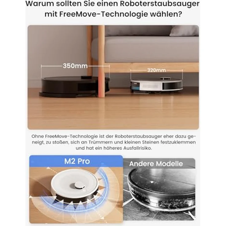 LEFANT M2 Pro Saugroboter mit Wischfunktion, Automatischer Staubentleerung, 5500 Pa Saugkraft, LiDAR-Navigation, App- & Sprachsteuerung, Weiß – Bild 4