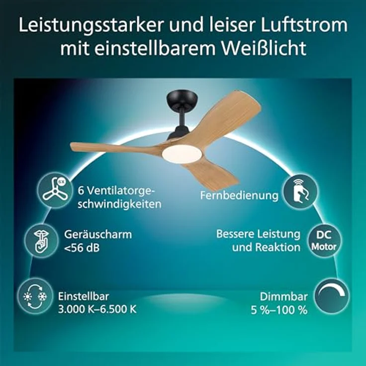 Philips Olas Deckenventilator mit LED-Leuchte, 3 Flügel, 106 cm, 2650 Lumen, dimmbar, einstellbares Licht von 3000 K bis 6500 K, schwarz/Holz, inklusive Fernbedienung – Bild 2