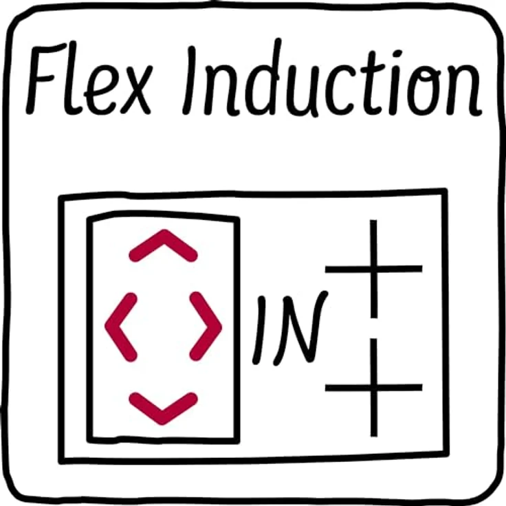 Neff, T69TTX4L0, Autarkes Flex-Induktionskochfeld mit Twist Pad Steuerung, N90, Breite 90 cm, Schwarz mit Rahmen aufliegend, Home Connect – Bild 5