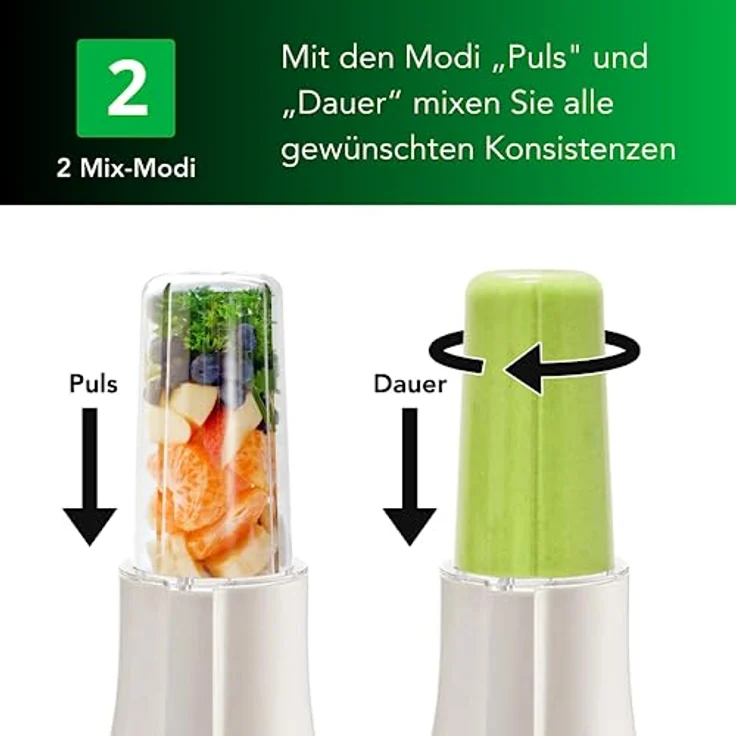 Personal Blender PB-250 – Bild 6