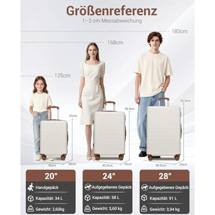 Shavont Handgepäck Koffer 55x40x20 cm, Ryanair Kabinentrolley mit 4 leisen Spinner-Rädern, 34,75 L Volumen – Bild 2