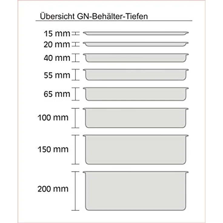APS 81801 GN 2/4 Edelstahl Behälter, 53 x 16, 2 x 4 cm 2.4 ltr.… – Bild 4