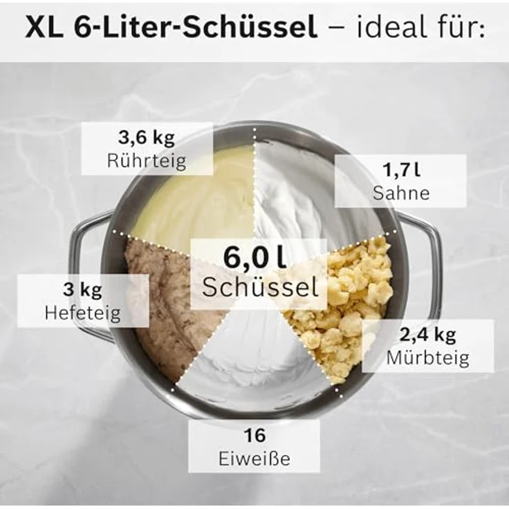 Bosch Küchenmaschine Serie 8 MUMS8ZS18, 1.800 W mit 6L Edelstahlschüssel, Automatikprogramm, Waage, Timer und 7 Stufen, 3D PlanetaryMixing, spülmaschinenfest – Bild 4