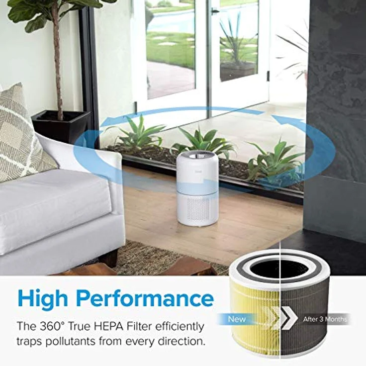 LEVOIT Core 300 und Core 300S Ersatzfilter gegen Gerüche von Haustier und Küche, H13 HEPA Filter, hocheffizienter Aktivkohlefilter und Vorfilter, für Tierbesitzer Raucher Allergiker – Bild 5